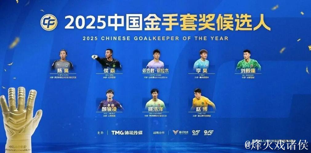 上海6人入选：中国金球奖候选名单揭晓