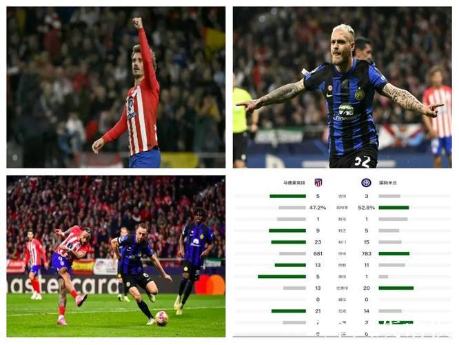 西蒙尼:国米表现出色,我们防守尚可 西蒙尼:国米表现出色,我们防守尚可